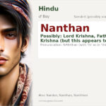 Nanthan Name Meaning and Details