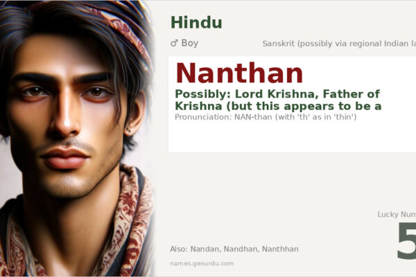 Nanthan Name Meaning — Origin, Gender & Details (2025)