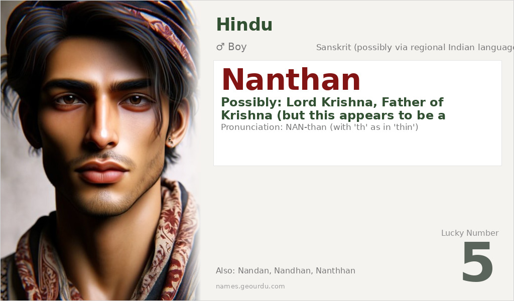 Nanthan Name Meaning and Details