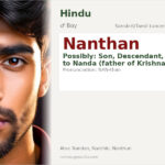 Nanthan Name Meaning and Details