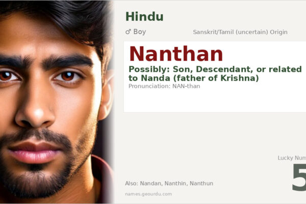 Nanthan Name Meaning — Origin, Gender & Details (2025)