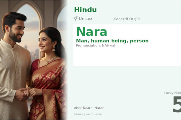 Nara Name Meaning — Sanskrit Origin, Gender & Cultural Significance (2025)