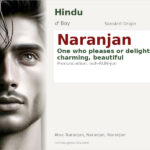 Naranjan Name Meaning and Details