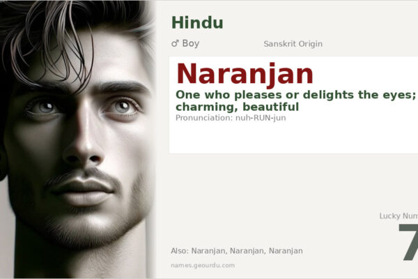 Naranjan Name Meaning — Sanskrit Origin, Boy & Details (2025)