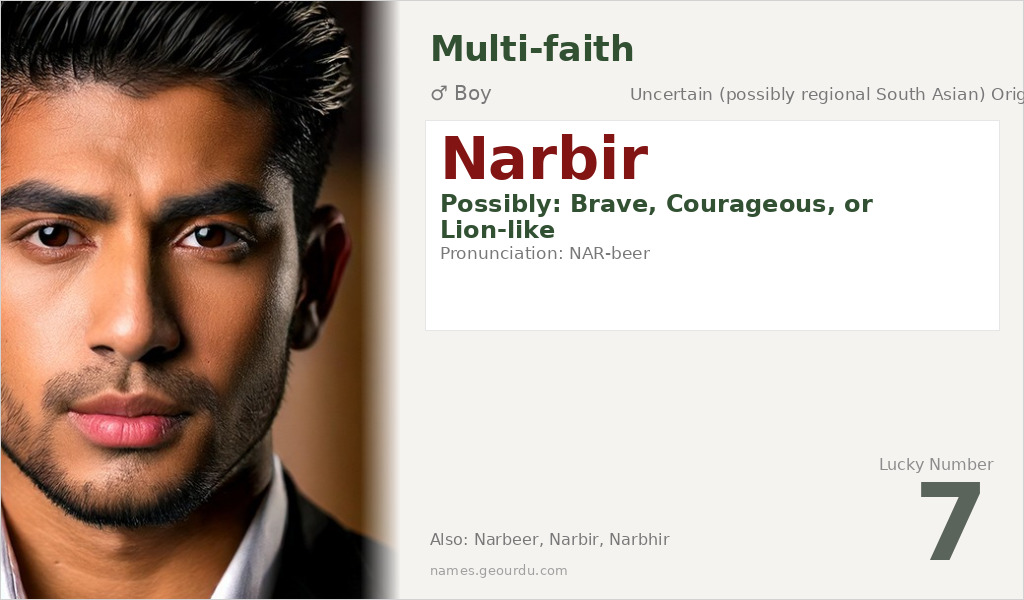 Narbir Name Meaning and Details