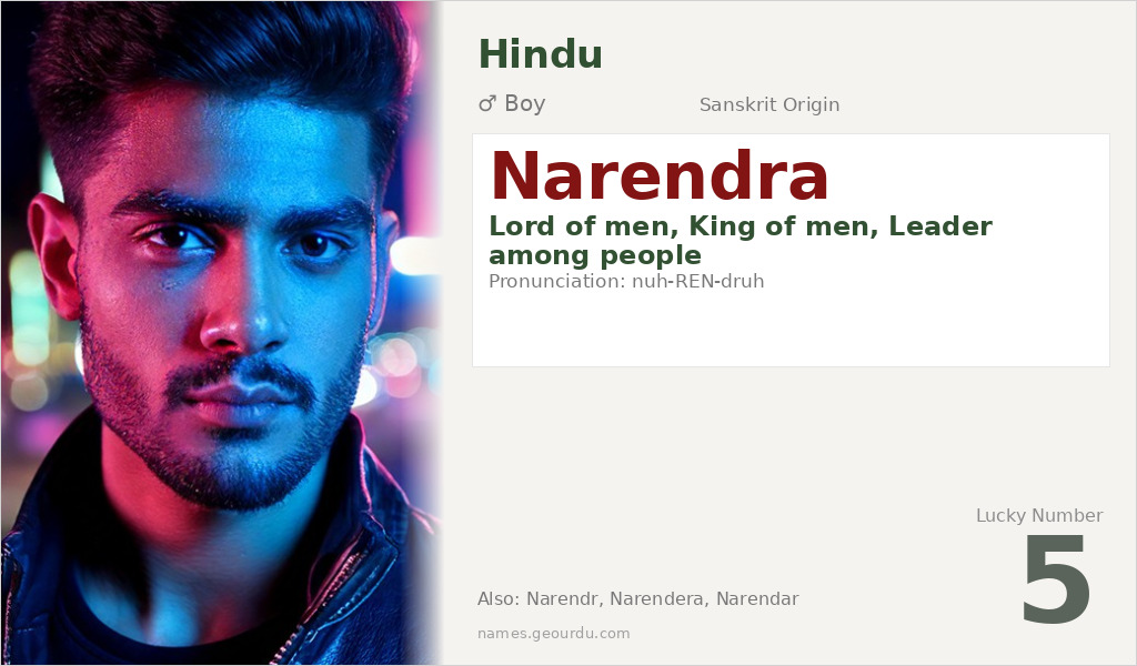Narendra Name Meaning and Details