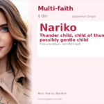 Nariko Name Meaning and Details