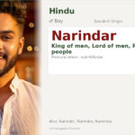 Narindar Name Meaning and Details