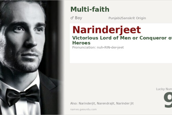 Narinderjeet Name Meaning — Origin, Gender & Details (2025)
