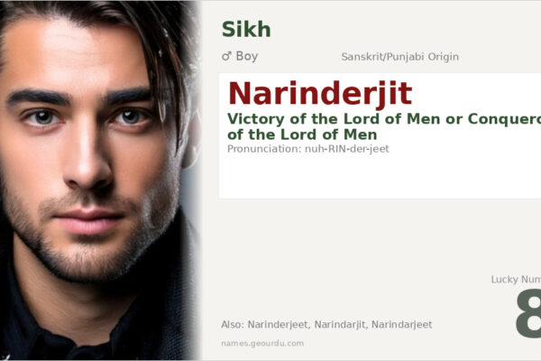 Narinderjit Name Meaning — Sikh/Punjabi Origin, Boy Name & Details (2025)