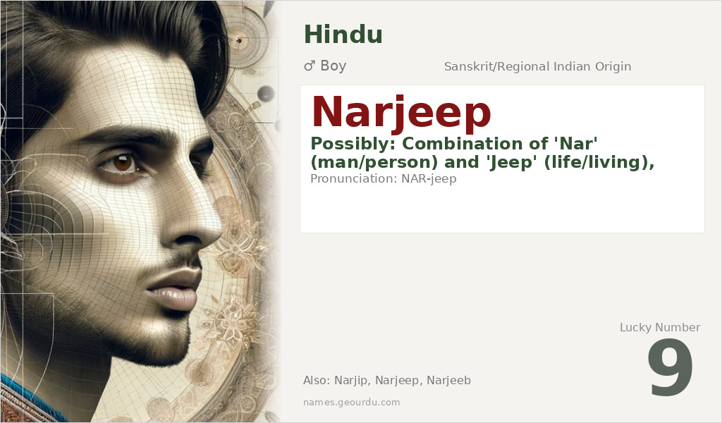 Narjeep Name Meaning and Details