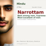 Narrottam Name Meaning and Details
