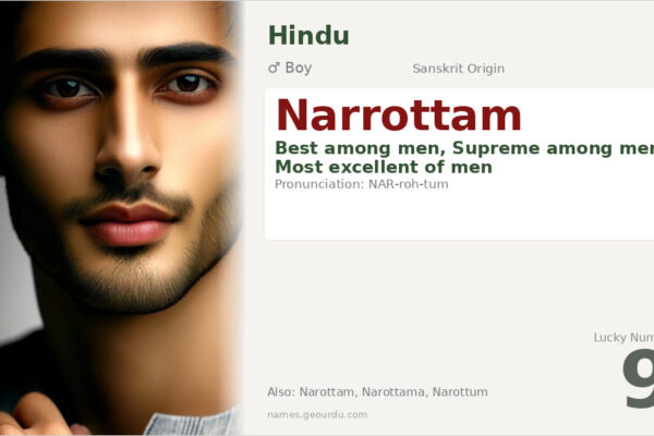 Narrottam Meaning — Sanskrit Origin, Boy Name & Details (2025)
