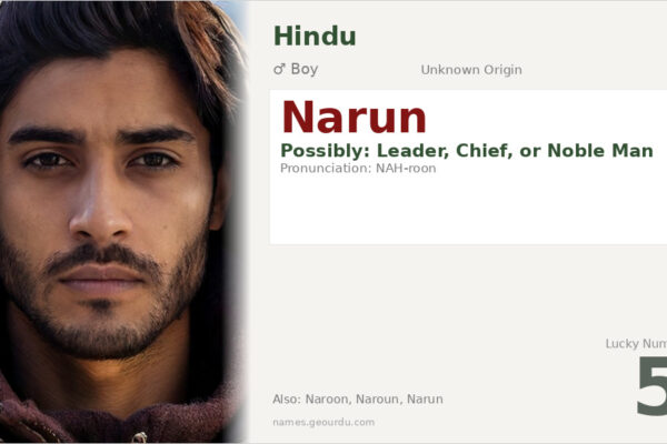 Narun Name Meaning — Origin, Gender & Details (2025)
