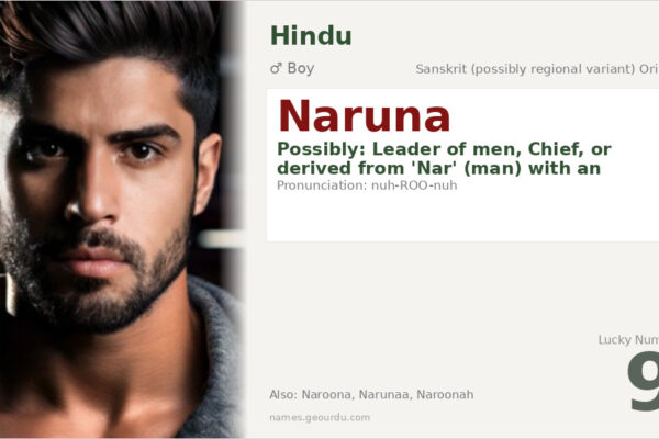 Naruna Name Meaning — Origin, Gender & Details (2025)
