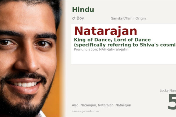 Natarajan Meaning — Origin, Gender & Details (2025)
