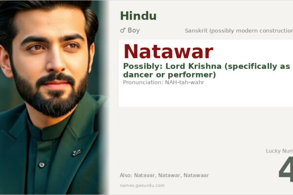 Natawar Name Meaning — Origin, Gender & Details (2025)