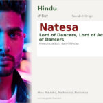 Natesa Name Meaning and Details