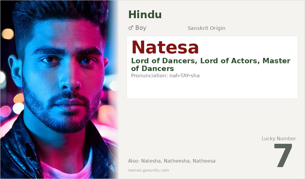 Natesa Name Meaning and Details