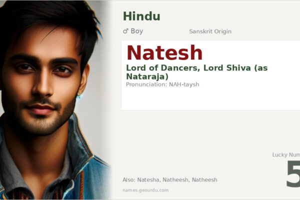 Natesh Name Meaning — Lord of Dancers, Origin & Details (2025)