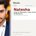 Natesha Name Meaning and Details