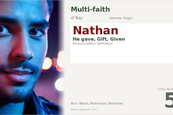 Nathan Name Meaning — Hebrew Origin, Boy Name & Complete Guide (2025)