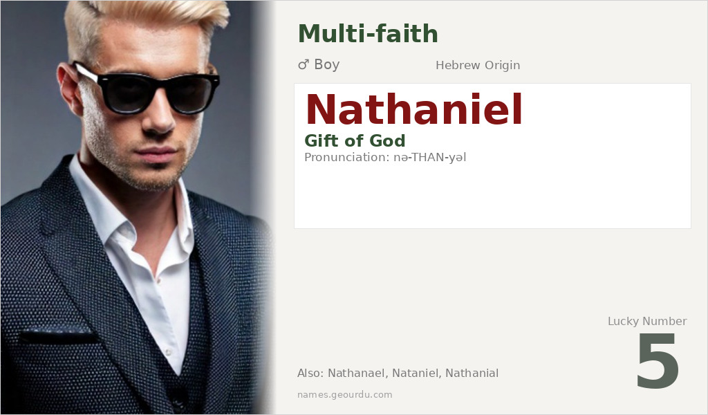 Nathaniel Name Meaning and Details