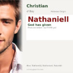 Nathaniell Name Meaning and Details