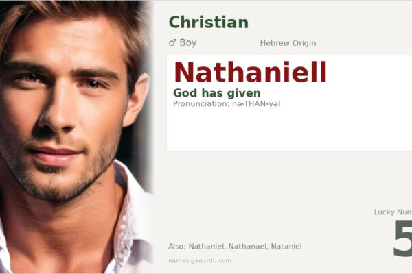 Nathaniell Meaning — Hebrew Origin, Boy Name & Details (2025)