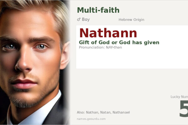 Nathann Name Meaning — Hebrew Origin, Boy Name & Details (2025)