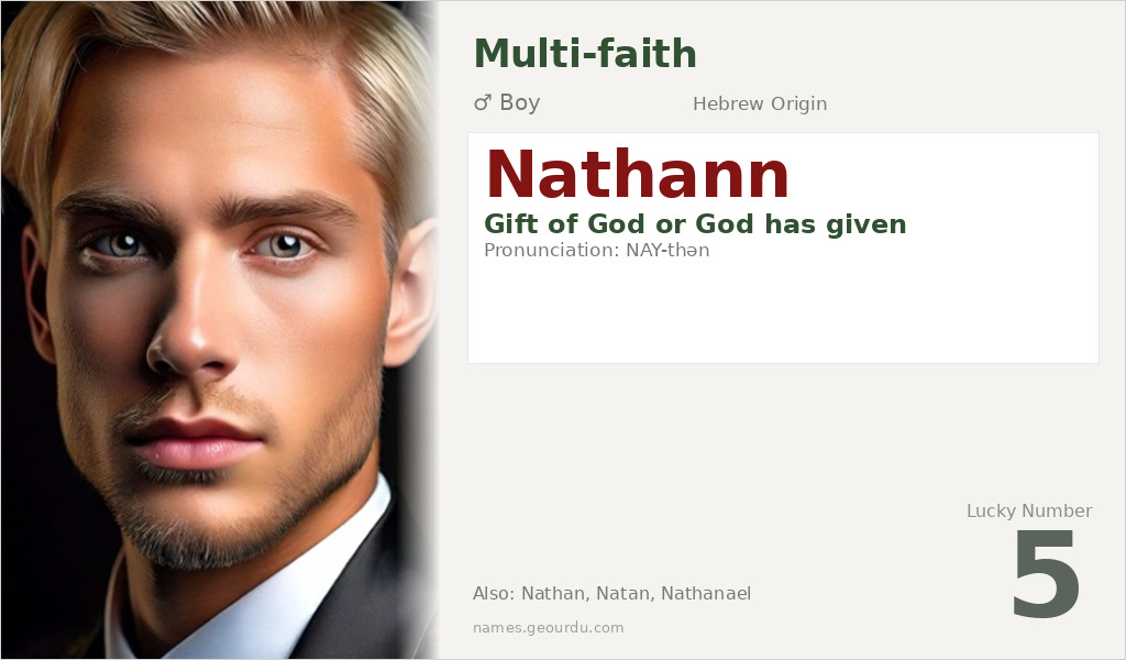 Nathann Name Meaning and Details