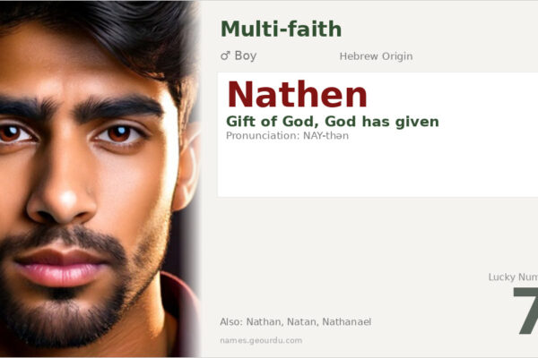 Nathen Name Meaning — Hebrew Origin, Boy Name & Details (2025)
