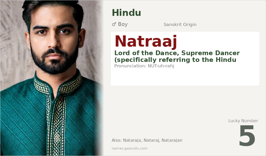 Natraaj Name Meaning and Details