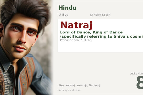 Natraj Meaning — Lord of Dance, Origin & Details (2025)