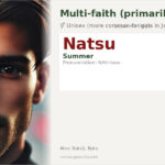 Natsu Name Meaning and Details