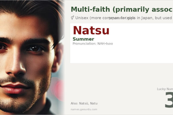 Natsu Name Meaning — Japanese Origin, Gender & Details (2025)