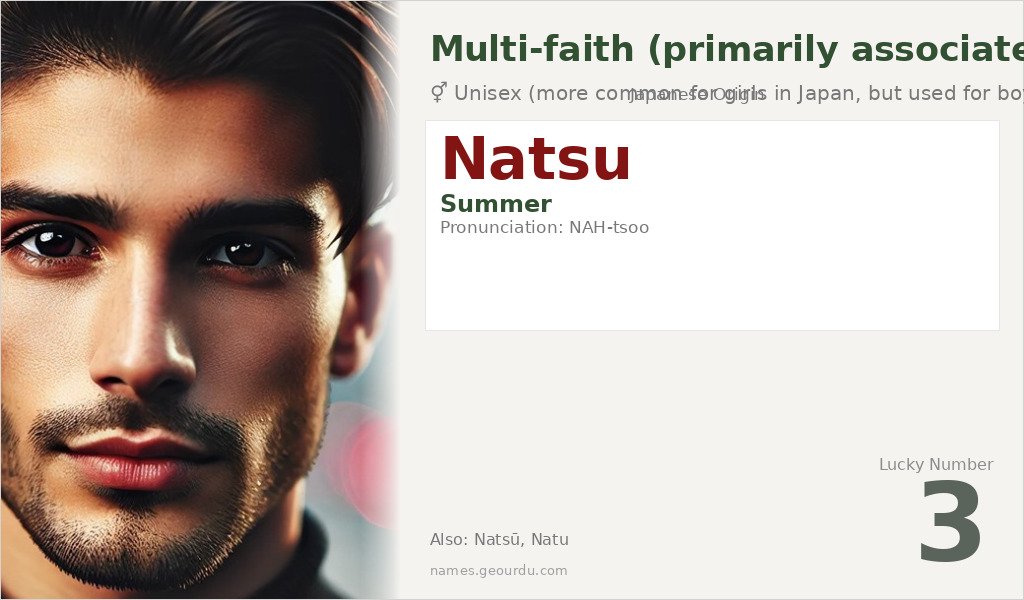 Natsu Name Meaning and Details