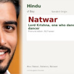 Natwar Name Meaning and Details
