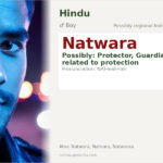 Natwara Name Meaning and Details