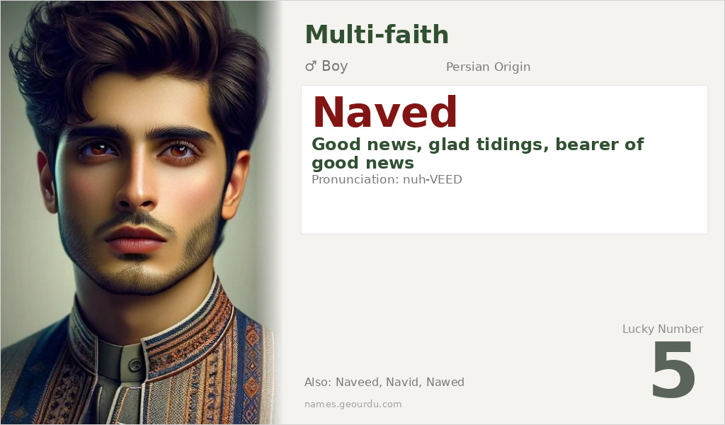 Naved Name Meaning and Details