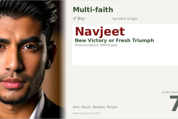 Navjeet Name Meaning — Sanskrit Origin, Boy Name & Details (2025)