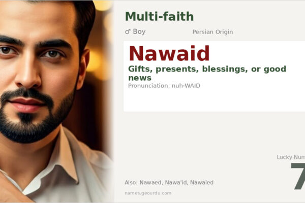 Nawaid Name Meaning — Persian Origin, Boy Name & Details (2025)