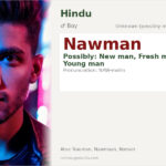 Nawman Name Meaning and Details