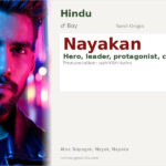Nayakan Name Meaning and Details