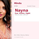 Nayna Name Meaning and Details