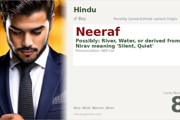 Neeraf Name Meaning — Origin, Gender & Details (2025)