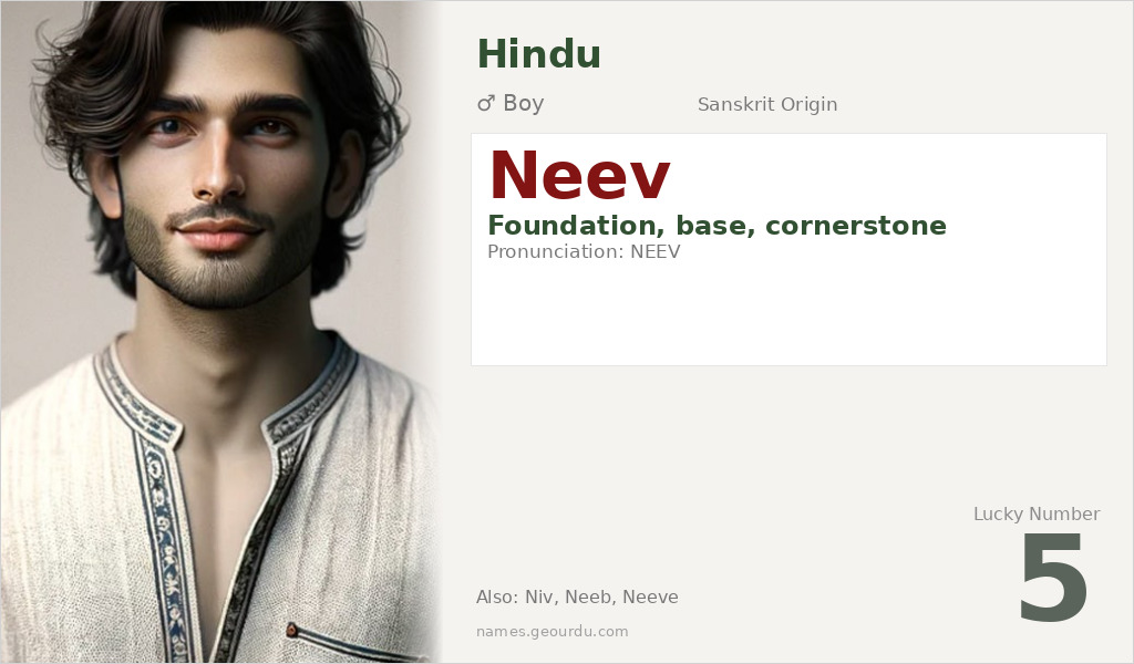 Neev Name Meaning and Details