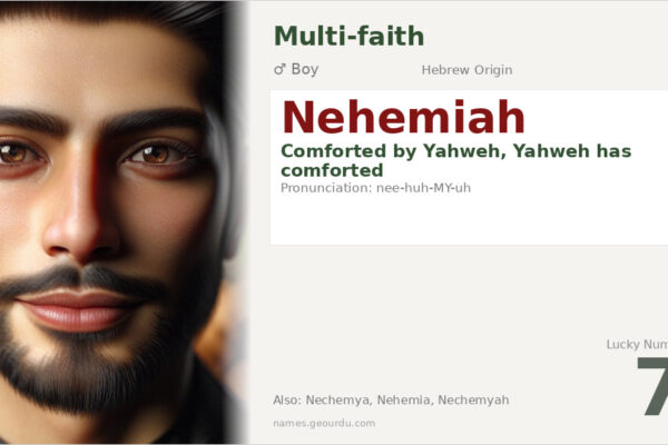 Nehemiah Name Meaning — Hebrew Origin, Biblical Significance & Details