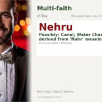 Nehru Name Meaning and Details