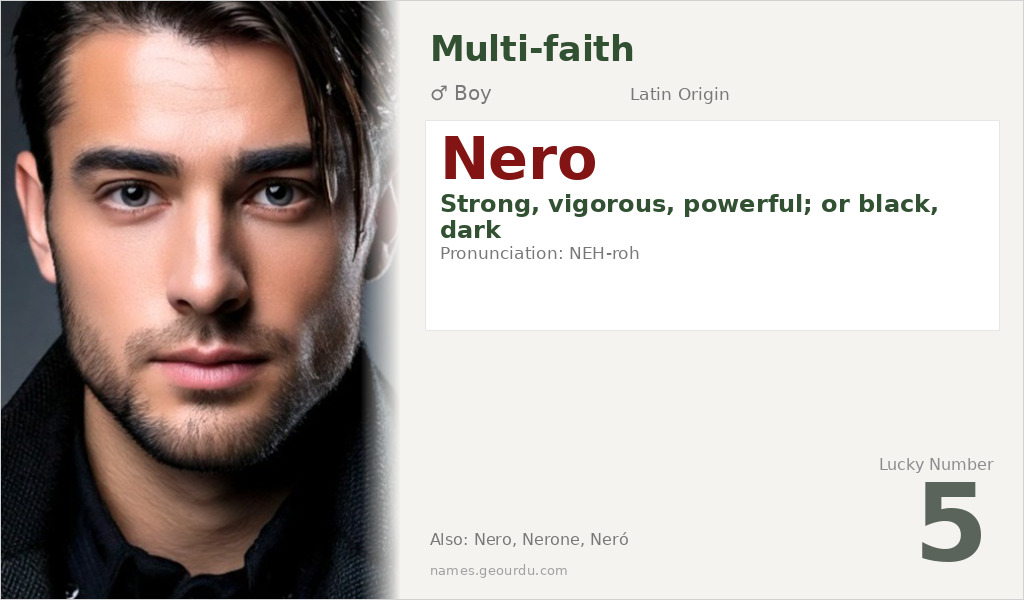 Nero Name Meaning and Details